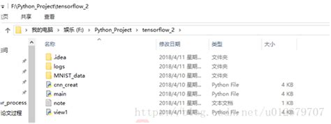 【tensorflow】tensorboard的安装及使用tensorboard安装 Csdn博客