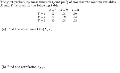 Solved The Joint Probability Mass Function Joint Pmf Of Two Discrete