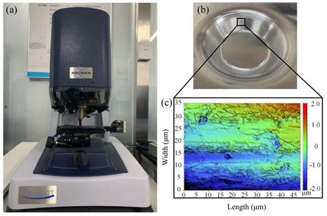 Measurement Of Surface Topography A A White Light Interferometer