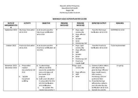 Action Plan ZOD Republic Of The Philippines Department Of Health