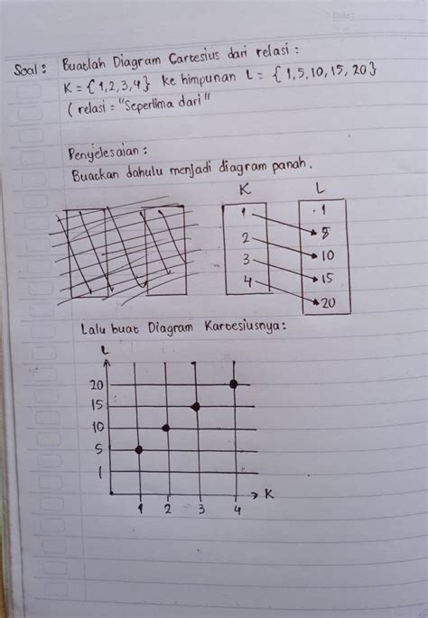 Tolong Di Bantu Ya Kawan Brainly Co Id