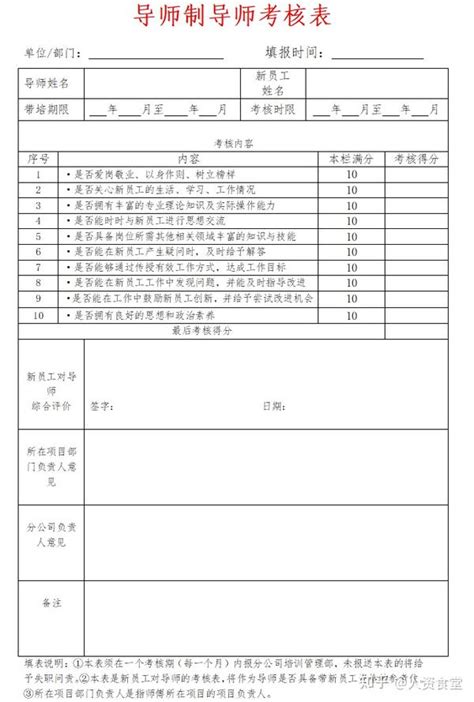 2022新员工导师制培养手册 制度 方案 表格 知乎