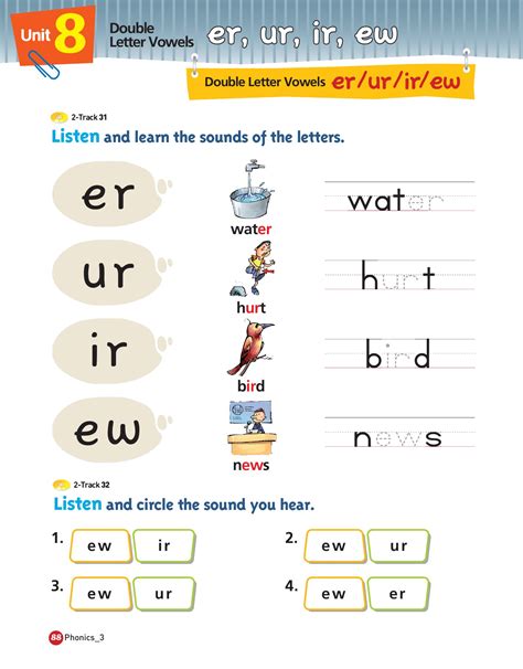 Phonics Mentor Joy 3 Special Consonants And Double Vowels The