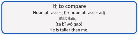 18 Intermediate Chinese Sentence Patterns You Need To Learn