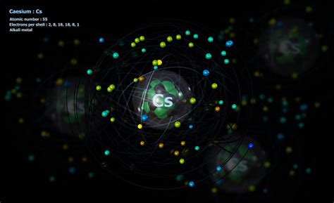 Atom Of Caesium With Detailed Core And Its 55 Electrons With Atoms Stock Photo - Download Image ...