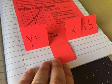 Systems Of Equations With Interactive Notebooks Math Interactive