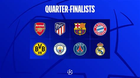 Tim Dan Jadwal Perempat Final Liga Champion 2023 2024