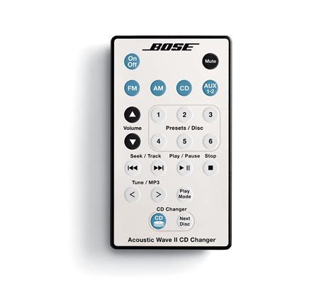 Acoustic Wave® music system II - Bose® Product Support