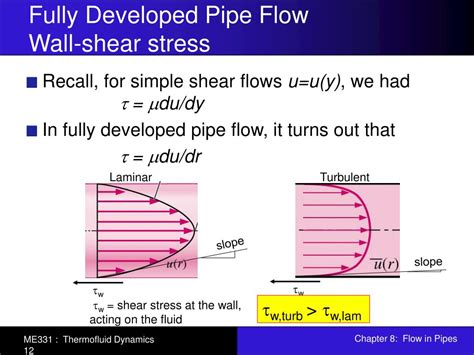 Ppt Chapter Flow In Pipes Powerpoint Presentation Id