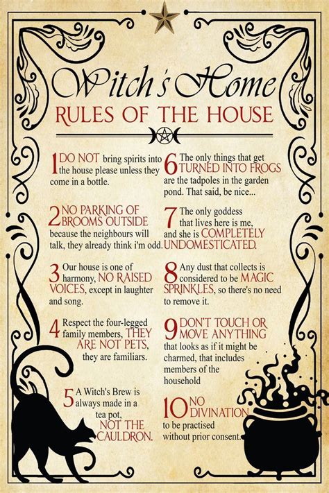 Rules Of Witch S House Poster Witch Spell Book Wiccan Spell Book