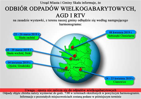 Odbi R Odpad W Wielkogabarytowych Agd I Rtv Gmina Ska A