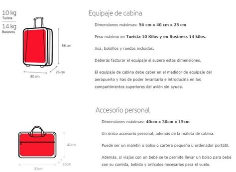 Medidas equipaje mano Guía de maletas permitidas por las aerolíneas