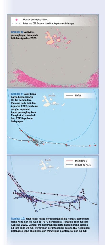 Ipdf V N Indo Graph Indo Pacific Defense Forum