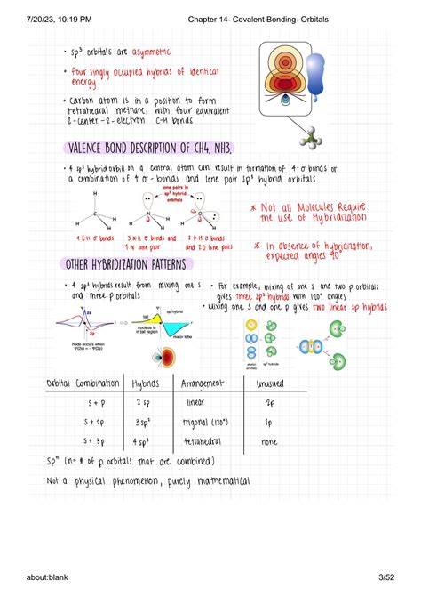 Solution Chapter Covalent Bonding Orbitals Studypool