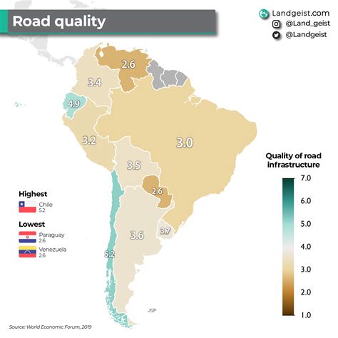 The Best and Worst Roads in South America – Landgeist