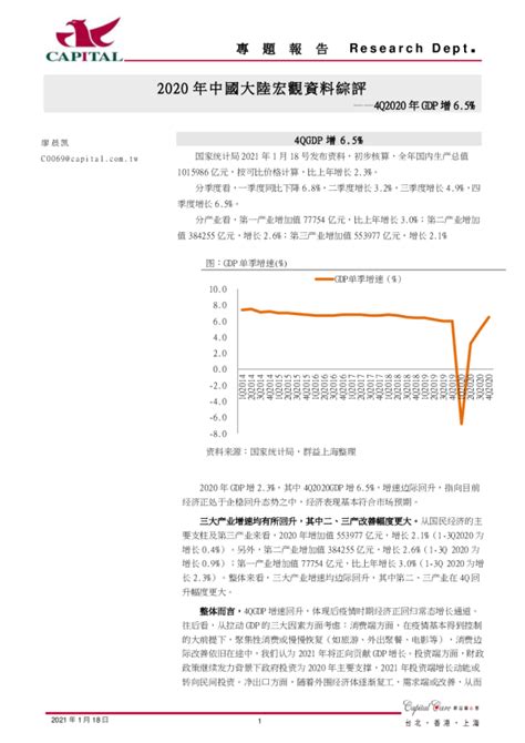 2020年中国大陆宏观资料综评：4q2020年gdp增65