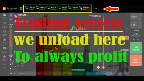 Binary Options Trading Best Binary Option Strategy You Can Use Today King Trader Youtube