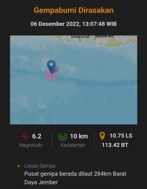 Gempa Magnitudo 6 2 Guncang Jember Malangtimes