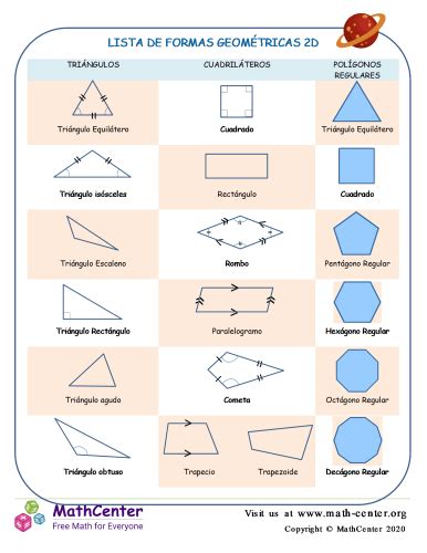 Lista De Formas Geométricas 2d Hojas De Aprendizaje Math Center