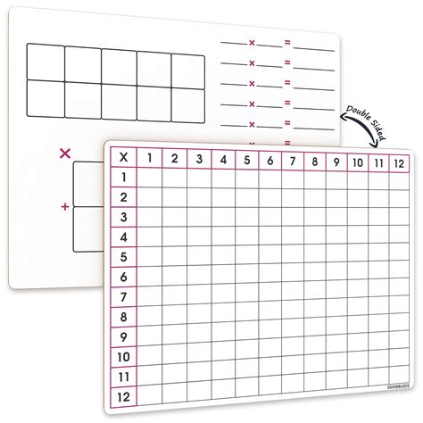 Buy X Dry Erase Multiplication Chart Whiteboard Double Sided