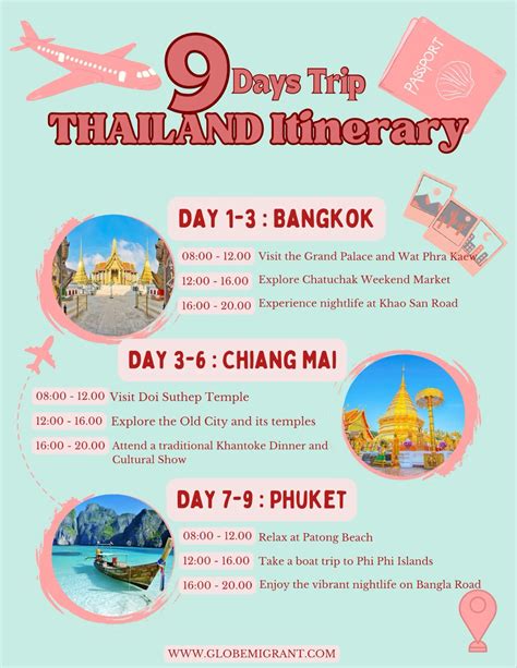 Top 31 Things You Should Know Before Visiting Thailand 2024 Artofit