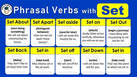 Phrasal Verbs With SET With Meanings Examples PDF EngDic