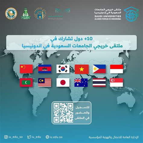 الجامعة الإسلامية on Twitter تنظم الجامعة الإسلامية ملتقى خريجي