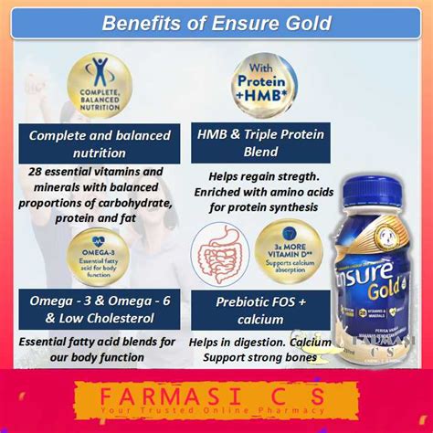 Abbott Ensure Gold Vanilla Flavour 220ml Strength Pro X 12 Bottles EXP