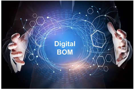 Beyond PLM Product Lifecycle Management Blog Digital Transformation