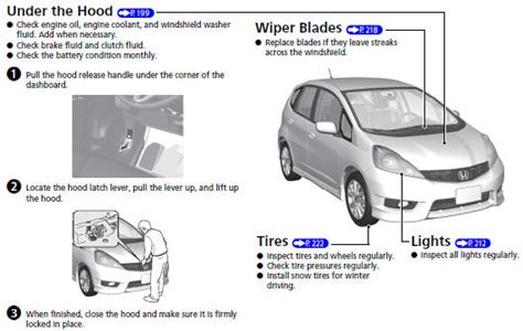 Honda Fit Maintenance Quick Reference Guide Honda Fit Owners Manual