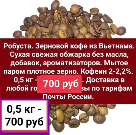 Кофе, какао из Вьетнама OYAL VIETNAM. | ВКонтакте