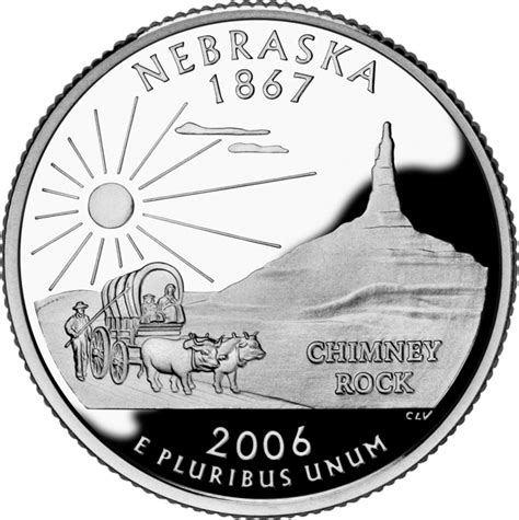 Origin of "Nebraska" State Name Origin | State Symbols USA