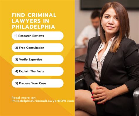 Guide To Finding The Best Criminal Defense Lawyer In Philadelphia Philadelphia Criminal Lawyer Now