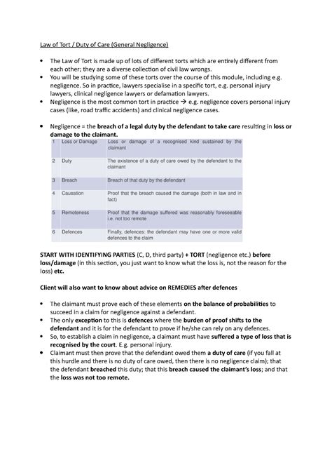 Workshop 1 Law Of Tort Duty Of Care General Negligence Law Of