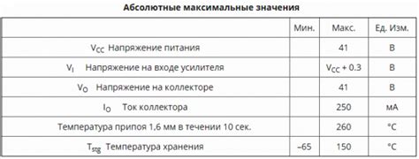 Что такое шим контроллер, как он устроен и работает, виды и схемы ...