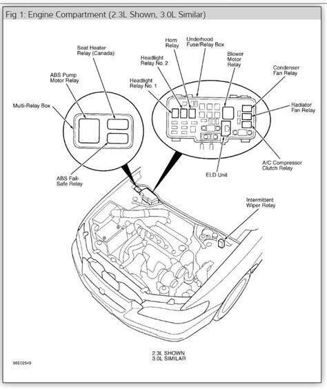 An Under The Hood Diagram Of The 2014 Honda Accord Wiremystique