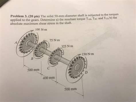 Solved Problem 3 20 Pts The Solid 50 Mm Diameter Shaft Is