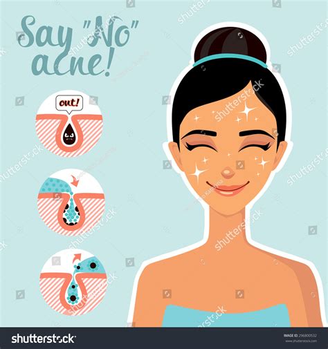 Facial Treatments Infographics Facials Say No Stock Vector Royalty