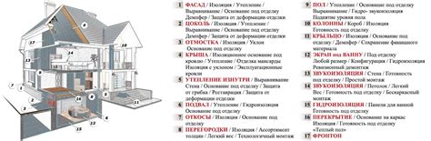 ИННОВАЦИОННЫЕ СТРОИТЕЛЬНЫЕ ПАНЕЛИ - Официальный дилер ТМ Ruspanel в ...