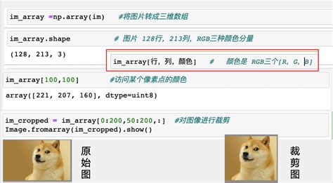 2023春Python程序设计作业4Numpy 和 Pillow在图像处理中的应用 CSDN社区