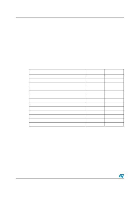 STM32F051C4 Datasheet 24 104 Pages STMICROELECTRONICS Low And