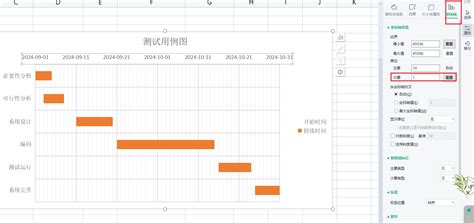 制作甘特图 甘特图这怎么绘制 Drawio Csdn博客