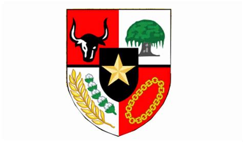 Arti Lambang Kepala Banteng Pada Pancasila Adalah Untuk - IMAGESEE