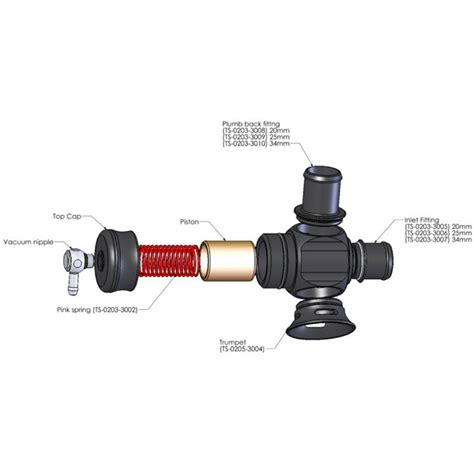 Dump Valve Turbosmart Kompact Dual Port Universelle Distributeur