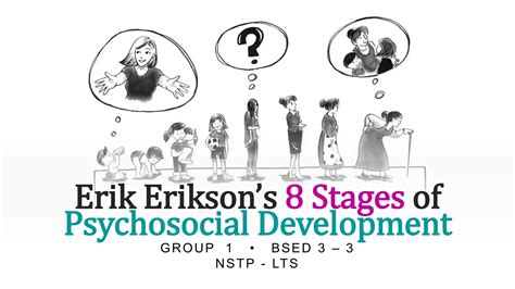 Erik Eriksons 8 Stages Of Psychosocial Development Copypptx