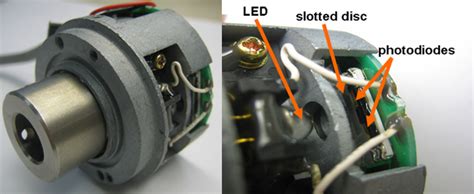 Rotary Encoder Northwestern Mechatronics Wiki