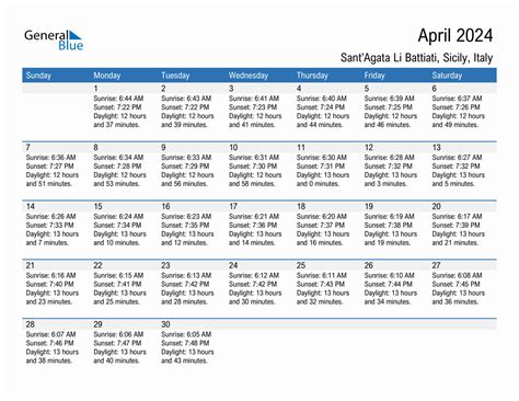 April 2024 Sunrise And Sunset Calendar For Sant Agata Li Battiati PDF