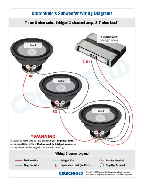 Kicker Kisl Wiring Diagram Collection Wiring Diagram Sample