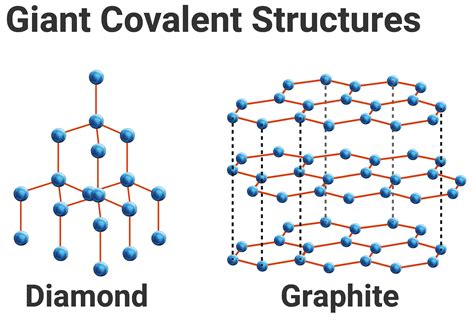 11 Giant Covalent Uhres Wback — Postimages