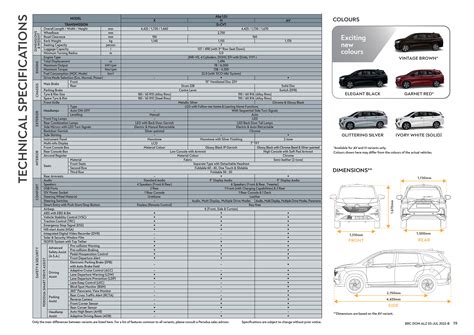 The All New Alza Brochure Paul Tan S Automotive News